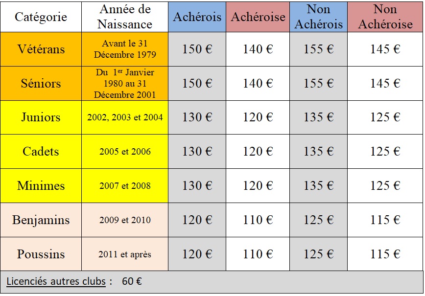 TarifCLOCATT_2018-2019